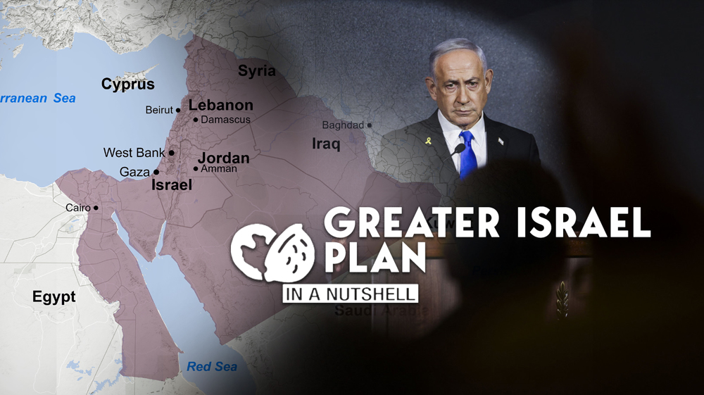 The Greater Israel in a nutshell