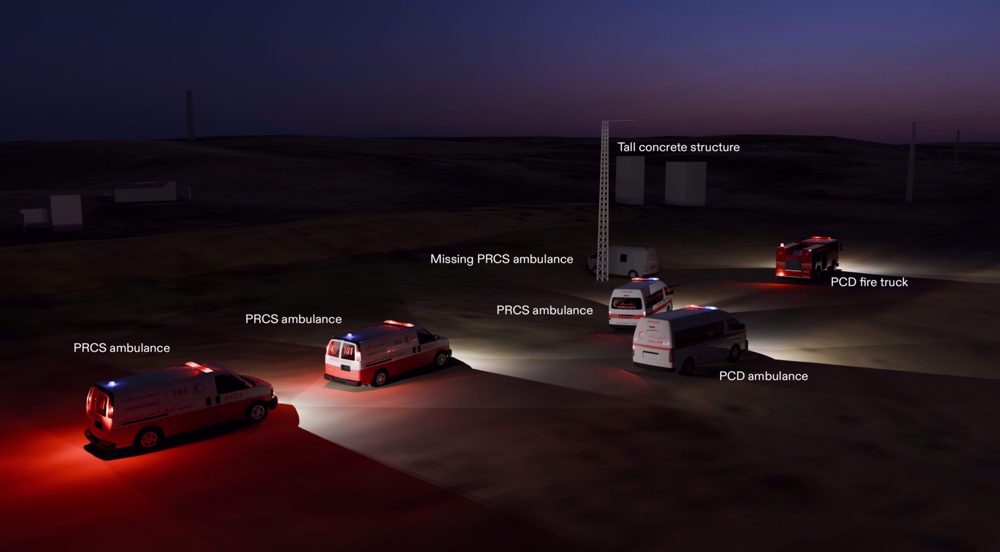 Israel killed Gaza aid workers in ‘execution style’ massacre in 2025: Report