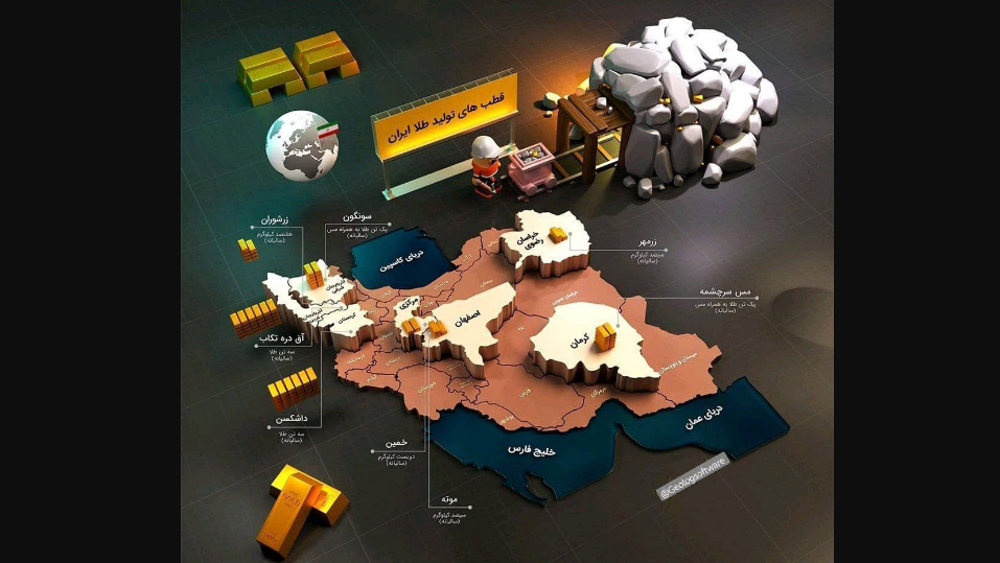 Iran revives millennia-old tradition as gold gains strategic weight