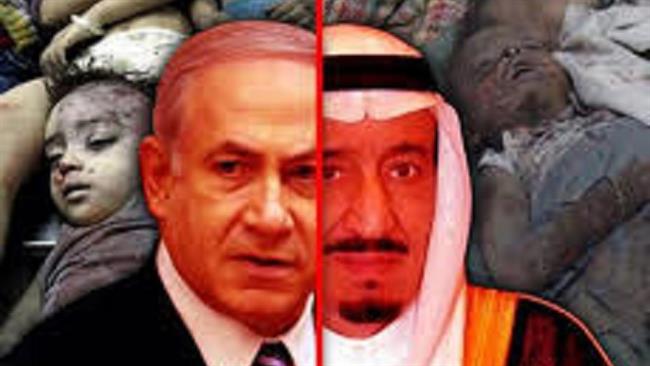 Politiques des sioniste, du Copi-Collé!