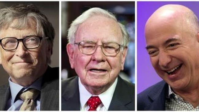‘3 richest Americans wealthier than poorest half of US’