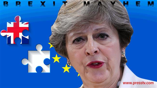 Debate: UK-EU Brexit negotiations 