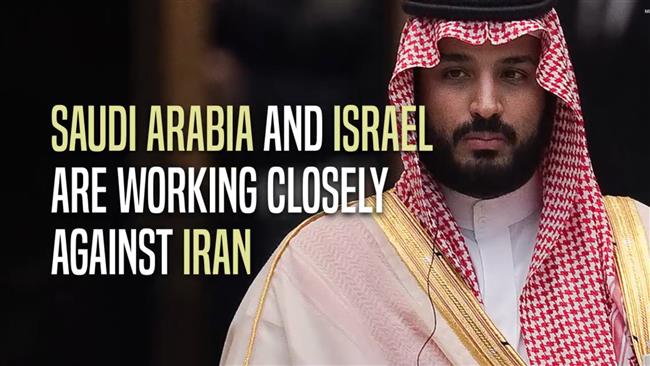 Saudi Arabia colluding with Israel against Iran? 