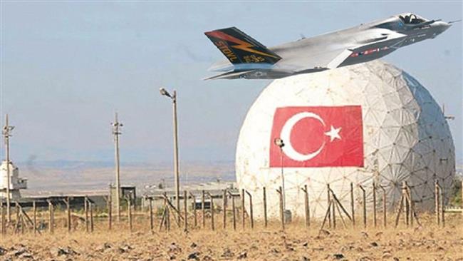Ankara avertit Washington