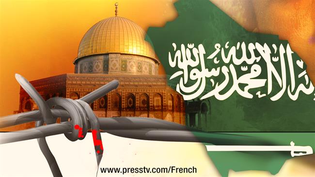 Alliance officielle entre l’Arabie saoudite et Israël