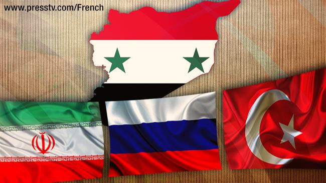 L'alliance Russie-Iran-Turquie pour la Syrie