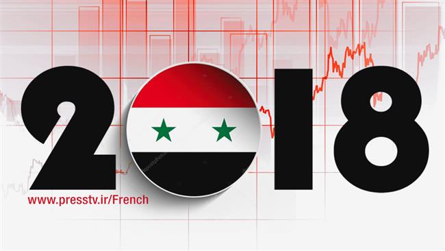 Les défis de la Syrie en 2018