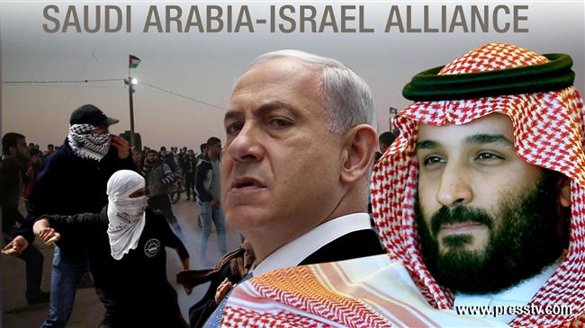 Debate: Saudi-Israel alliance