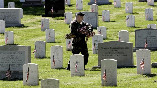 Suicide rate rises among young US veterans: Report
