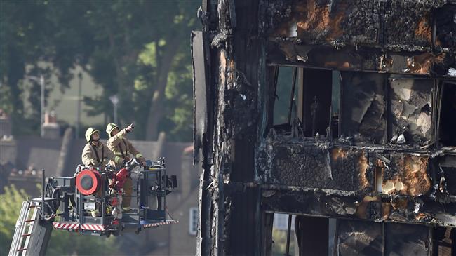 Grenfell Tower inquiry sparks public outcry