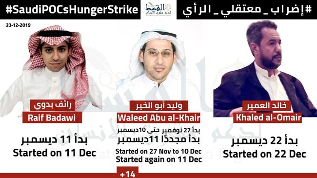 3 prominent dissidents among hunger strikers in Saudi prisons