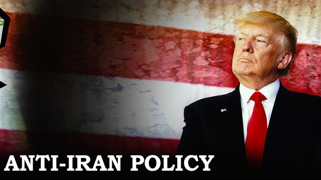 US anti-Iran policy