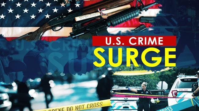 US crime surge at unprcedented highs