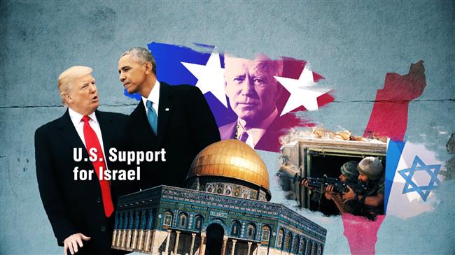 US support for Israel