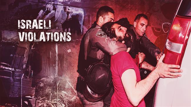Israeli violations